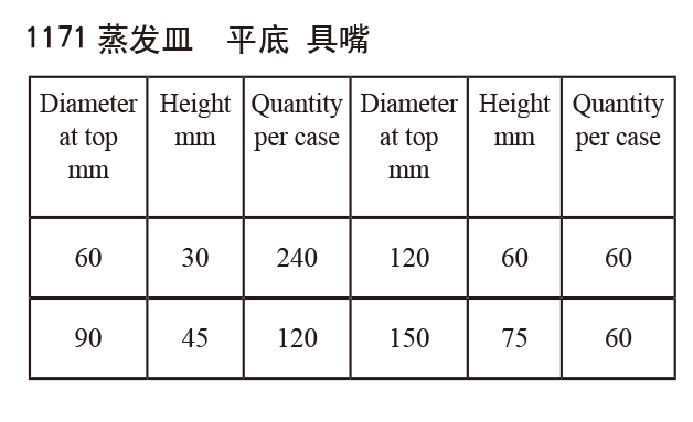 蒸發皿1